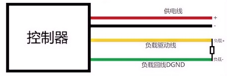 六台宝典全年免费资料