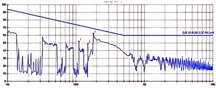 六台宝典全年免费资料