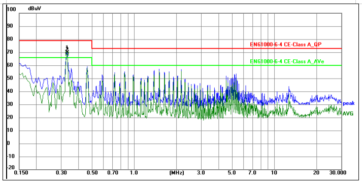 六台宝典全年免费资料