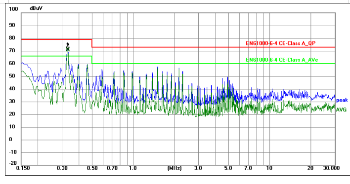 六台宝典全年免费资料