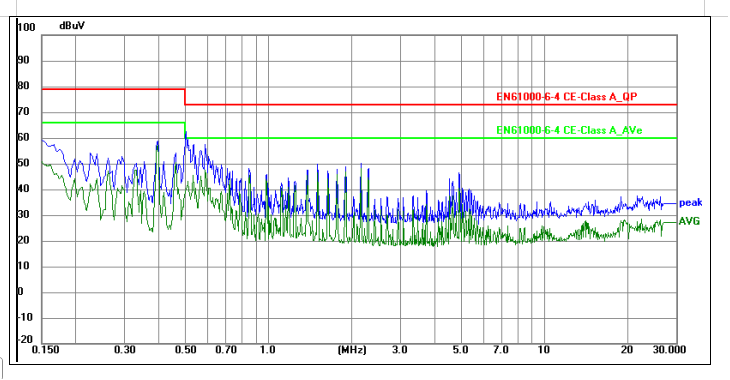 六台宝典全年免费资料
