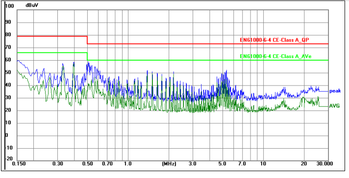 六台宝典全年免费资料