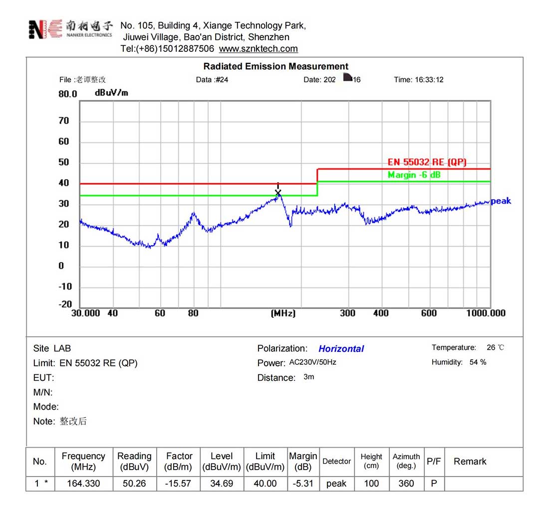 六台宝典全年免费资料