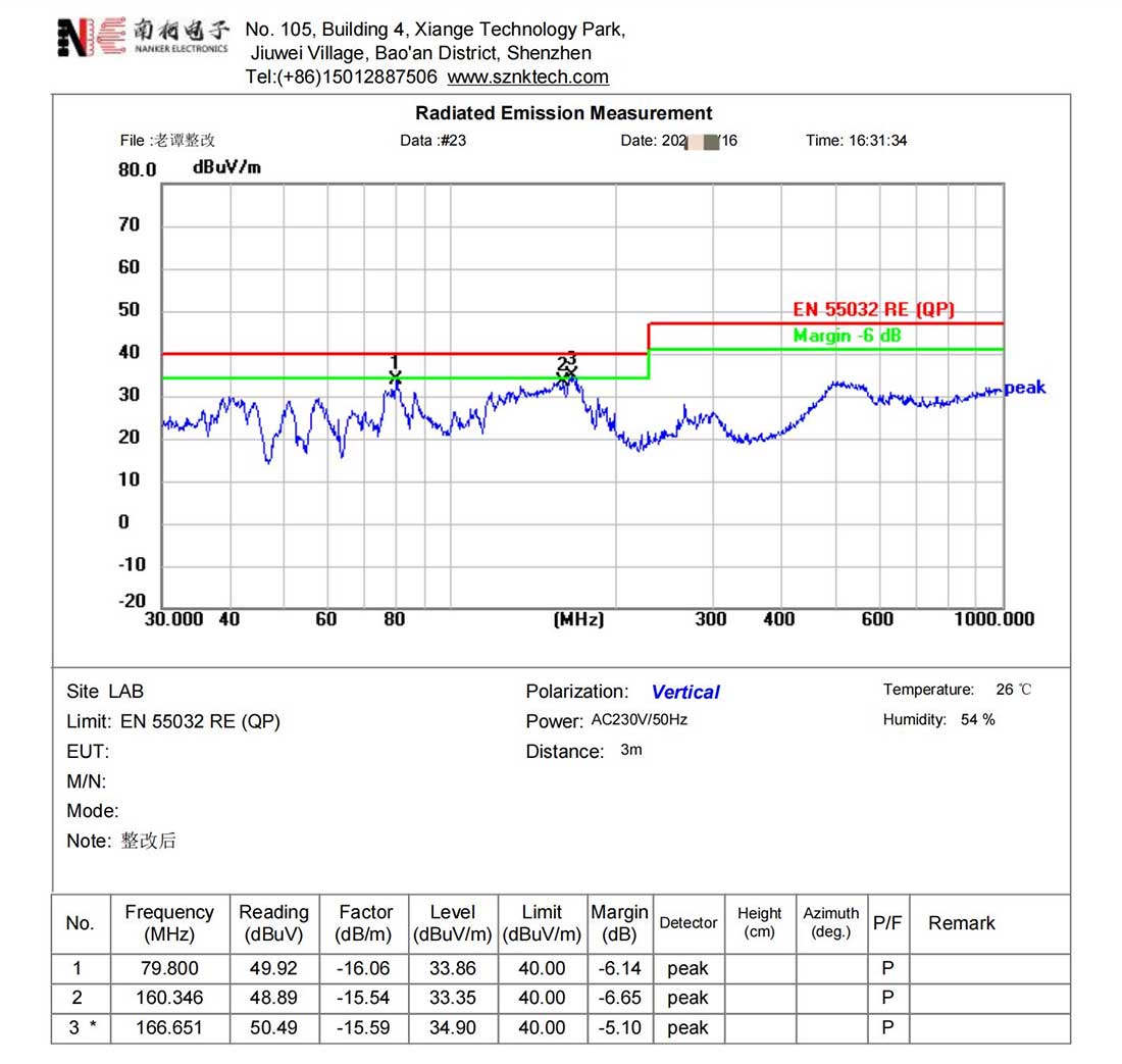 六台宝典全年免费资料
