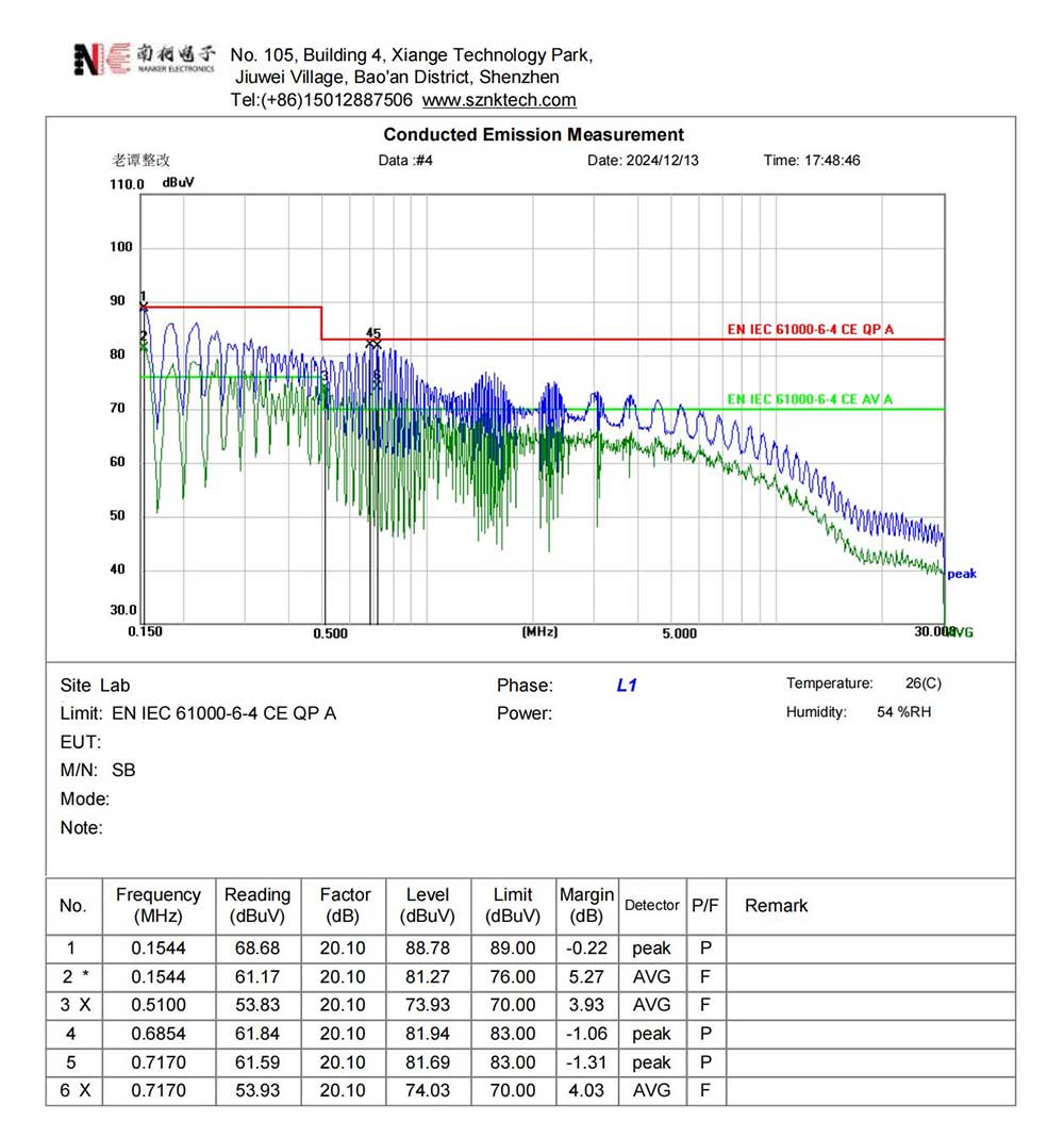 六台宝典全年免费资料