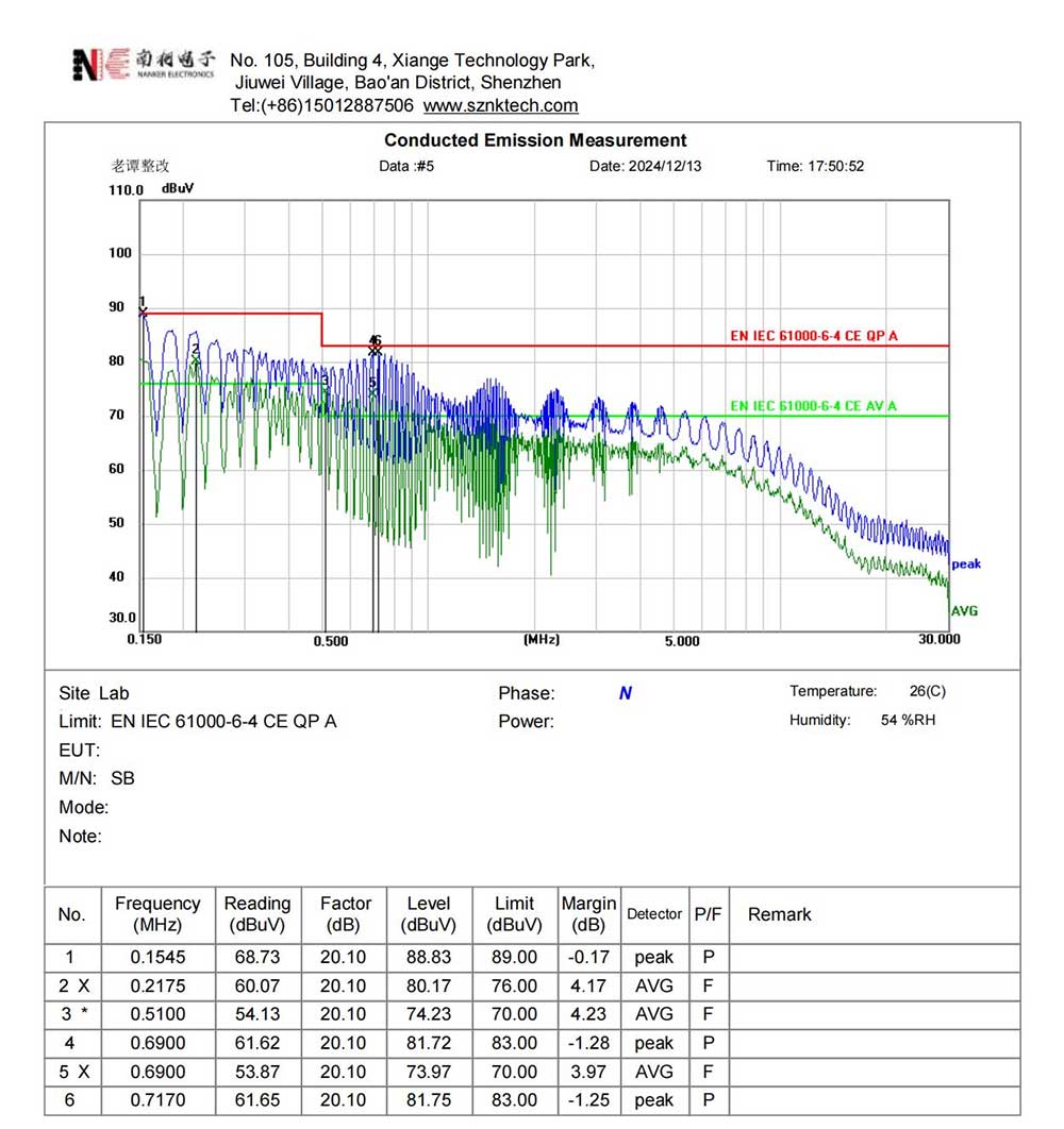 六台宝典全年免费资料
