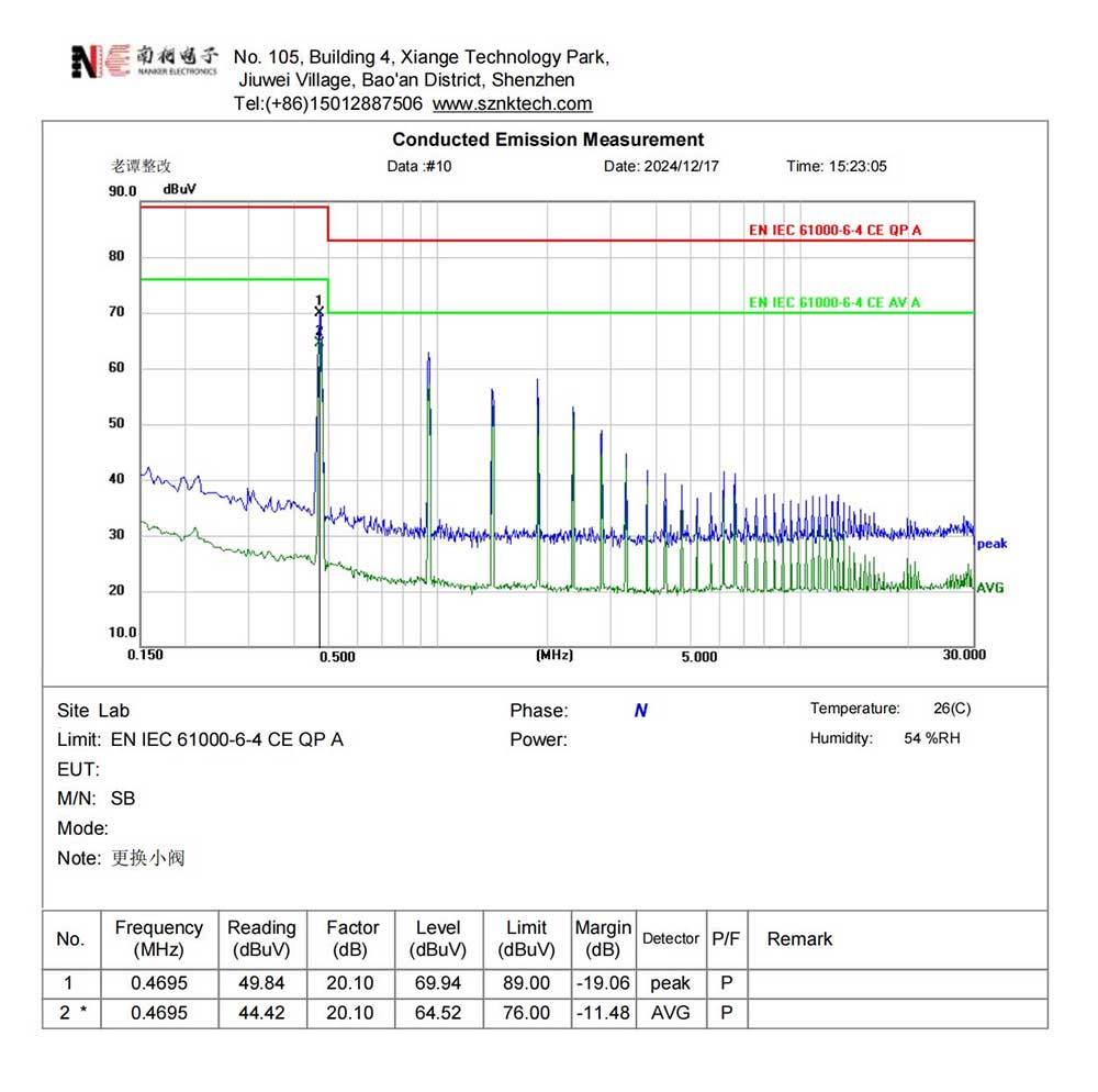 六台宝典全年免费资料
