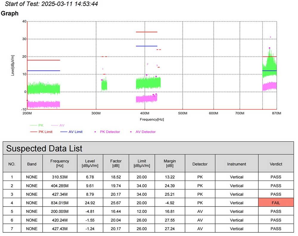 六台宝典全年免费资料