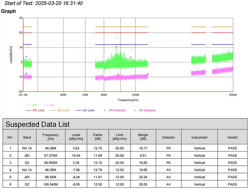 六台宝典全年免费资料