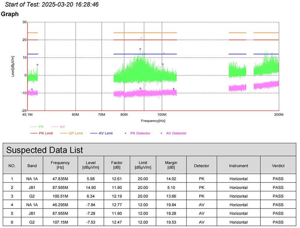 六台宝典全年免费资料