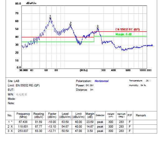 六台宝典全年免费资料