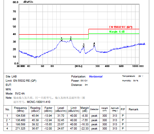 六台宝典全年免费资料
