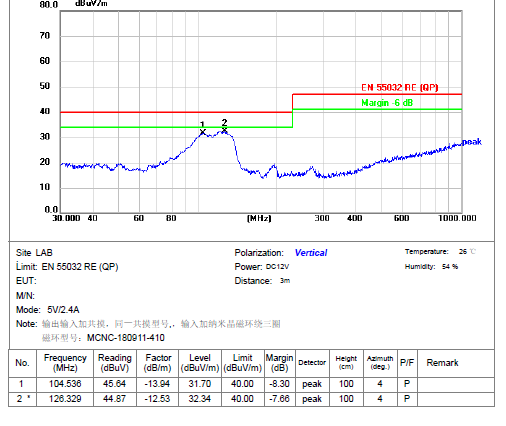 六台宝典全年免费资料