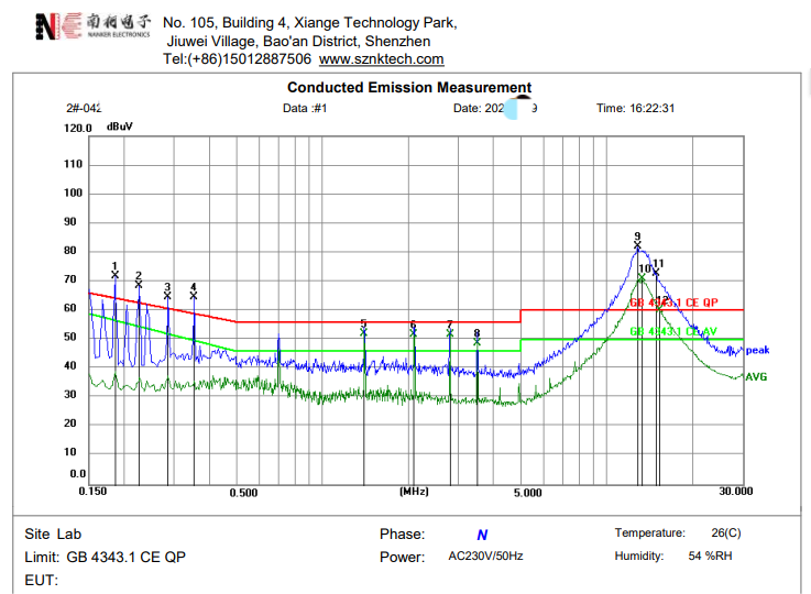 六台宝典全年免费资料