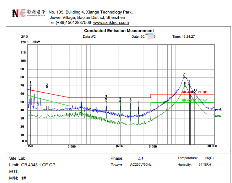 六台宝典全年免费资料