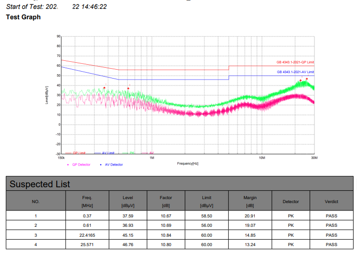 六台宝典全年免费资料