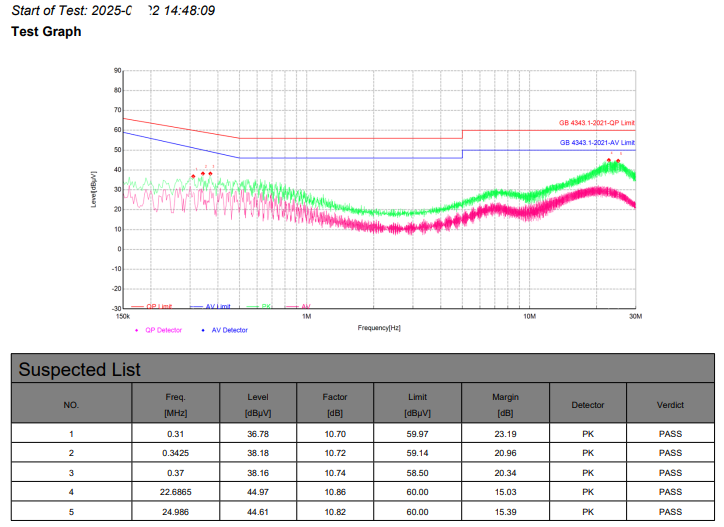 六台宝典全年免费资料